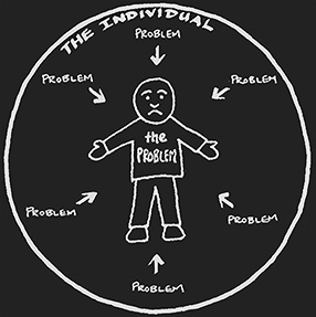 illustration of a person labelled the problem